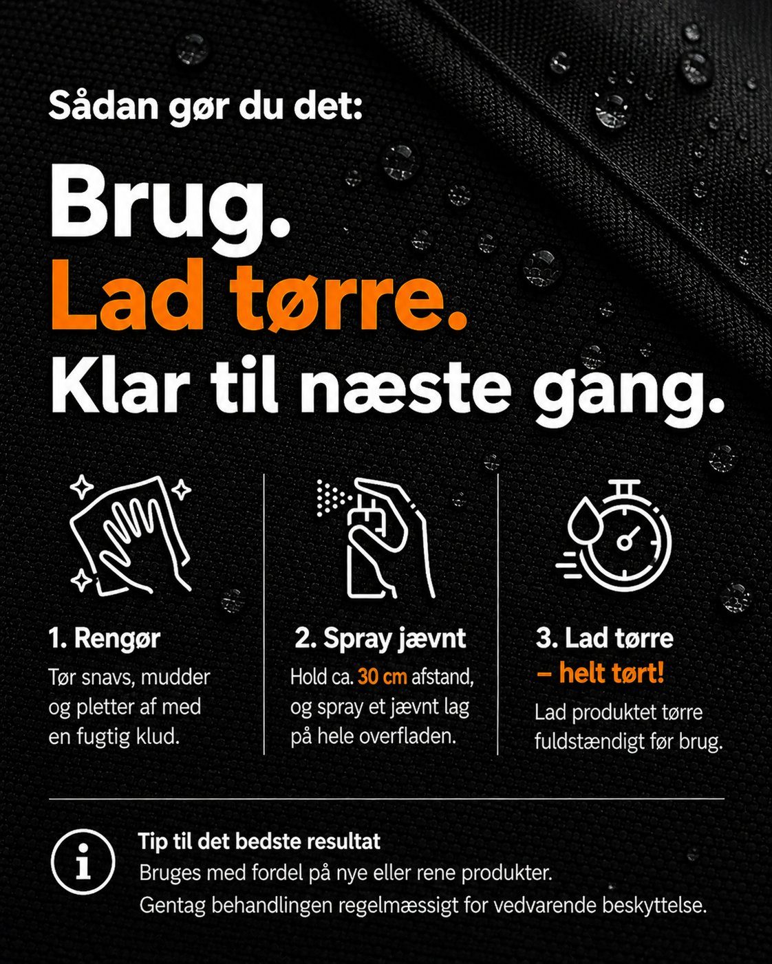 52 da Carbon Pro anvendelse