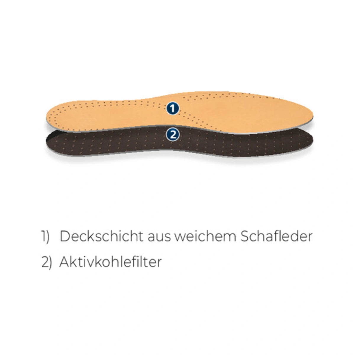 indlaegssaal-laeder-barth